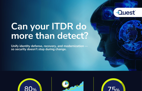 Can your ITDR do more than detect?