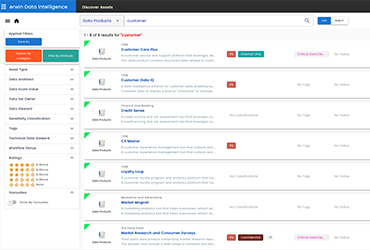 Quest Data Intelligence